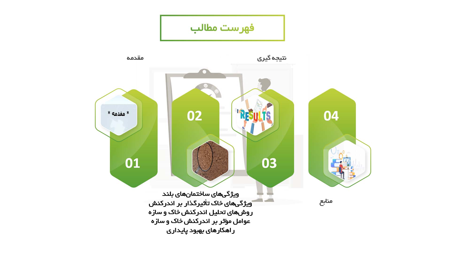 پاورپوینت در مورد اندرکنش خاک و سازه